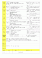 법인 어린이집 평가인증 통과한 만3세 10월 우리나라/풍성한 가을 보육일지 53페이지