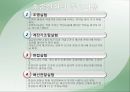 호손실험 4페이지