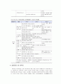 보육학개론,보육과정의 구성과 표준보육과정,목표, 내용, 방법, 평가, 연령별 보육내용, 연령에 따른 수준별 보육내용 8페이지