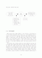 정치인의 사례를 통해 본 - 행동이 태도에 미치는 영향에 관한 이론 연구 4페이지