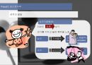 성격(personality).ppt 14페이지