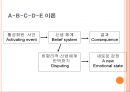 우울해지기 쉬운 성격과 그 예방법.ppt 14페이지