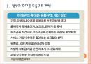 [휴대폰,스마트폰,보조금문제] 휴대폰 보조금 규제로 인한 영향과 향후전망.PPT자료 3페이지