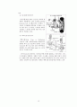 [소논문] History Of Suspension System (현가장치의 역사) 11페이지