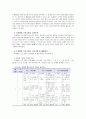 [보육학개론] 우리나라 보육프로그램 - 주제통합 프로그램, 생태 프로그램, 생화주제 프로그램, 활동중심 통합교육과정 (이론적 배경, 교육목표, 교육내용 및 활동특성, 일과운영)  3페이지