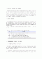 [보육학개론] 보육환경 - 보육환경의 개념과 특성, 보육환경구성의 일반적 원리, 연령에 따른 보육환경 구성 원리  4페이지