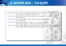 심리학의 이해  8페이지