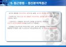 심리학의 이해  19페이지