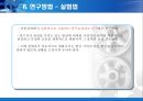 심리학의 이해  22페이지