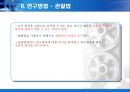 심리학의 이해  23페이지