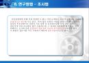 심리학의 이해  24페이지
