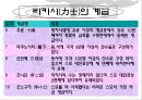 스모(相撲) 16페이지