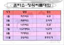 스모(相撲) 17페이지