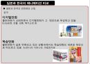 일본의 애니메이션  16페이지