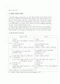 학습된 무기력 6페이지