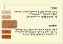  사회성 발달 15페이지
