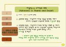  사회성 발달 21페이지