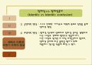  사회성 발달 28페이지