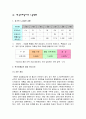 한국조폐공사의노사관계  31페이지