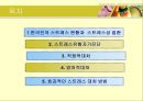 스트레스 대처 전략 (한국인 스트레스 현황, 한국인 스트레스성 질환, 스트레스 유형 자가진단, 스트레스 직접적대처, 스트레스 방어적대처, 스트레스 해소방안, 스트레스 대처방법, 효과적인 스트레스 해결방안) 2페이지