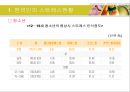 스트레스 대처 전략 (한국인 스트레스 현황, 한국인 스트레스성 질환, 스트레스 유형 자가진단, 스트레스 직접적대처, 스트레스 방어적대처, 스트레스 해소방안, 스트레스 대처방법, 효과적인 스트레스 해결방안) 5페이지