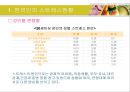 스트레스 대처 전략 (한국인 스트레스 현황, 한국인 스트레스성 질환, 스트레스 유형 자가진단, 스트레스 직접적대처, 스트레스 방어적대처, 스트레스 해소방안, 스트레스 대처방법, 효과적인 스트레스 해결방안) 6페이지
