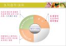 스트레스 대처 전략 (한국인 스트레스 현황, 한국인 스트레스성 질환, 스트레스 유형 자가진단, 스트레스 직접적대처, 스트레스 방어적대처, 스트레스 해소방안, 스트레스 대처방법, 효과적인 스트레스 해결방안) 19페이지