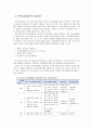 [보육학개론] 영유아 건강관리 - 건강의 개념, 건강관리의 필요성, 보육시설에서의 건강관리, 영유아 건강교육  5페이지