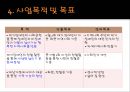 프로그램개발과평가- 재가장애인 프로포절 8페이지