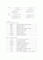 자원봉사론-비전과 자원봉사 3페이지