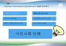 자원봉사론_NGO단체의 자원봉사_v2 3페이지