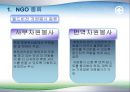 자원봉사론_NGO단체의 자원봉사_v2 7페이지