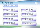 자원봉사론_NGO단체의 자원봉사_v2 14페이지