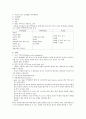 대장암과 직장암의 이해와 간호 (Colon & Rectal Cancer) 3페이지