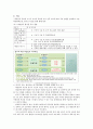 대장암과 직장암의 이해와 간호 (Colon & Rectal Cancer) 8페이지