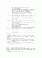 대장암과 직장암의 이해와 간호 (Colon & Rectal Cancer) 15페이지