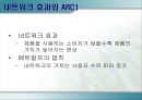 커뮤니티사이트의 성공과 실패 사례 - freechal과 cyworld - 15페이지
