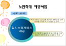 노인 학대 18페이지