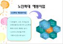 노인 학대 21페이지