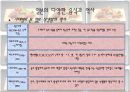 일본의 음식문화 5페이지