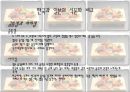 일본의 음식문화 18페이지