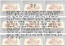 일본의 음식문화 19페이지