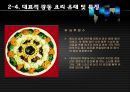 중국의 음식문화 10페이지