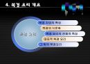 중국의 음식문화 19페이지