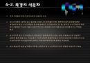 중국의 음식문화 21페이지