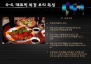 중국의 음식문화 23페이지