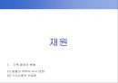 사회복지정책의 급여대상과 재원 21페이지