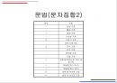 로보베이직 6페이지