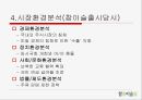 참이슬 마케팅 전략 (참이슬 브랜드 소개, 참이슬 사회적 환경, 참이슬 소주시장환경, 참이슬 환경분석, 참이슬 제품분석, 참이슬 출시배경, 참이슬 설문조사, 참이슬 마케팅전략, 참이슬 광고전략, 참이슬 조사) 6페이지