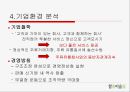 참이슬 마케팅 전략 (참이슬 브랜드 소개, 참이슬 사회적 환경, 참이슬 소주시장환경, 참이슬 환경분석, 참이슬 제품분석, 참이슬 출시배경, 참이슬 설문조사, 참이슬 마케팅전략, 참이슬 광고전략, 참이슬 조사) 8페이지